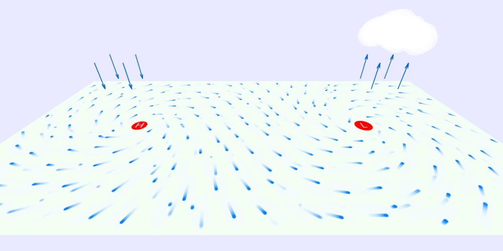 The Air Pressure and Wind