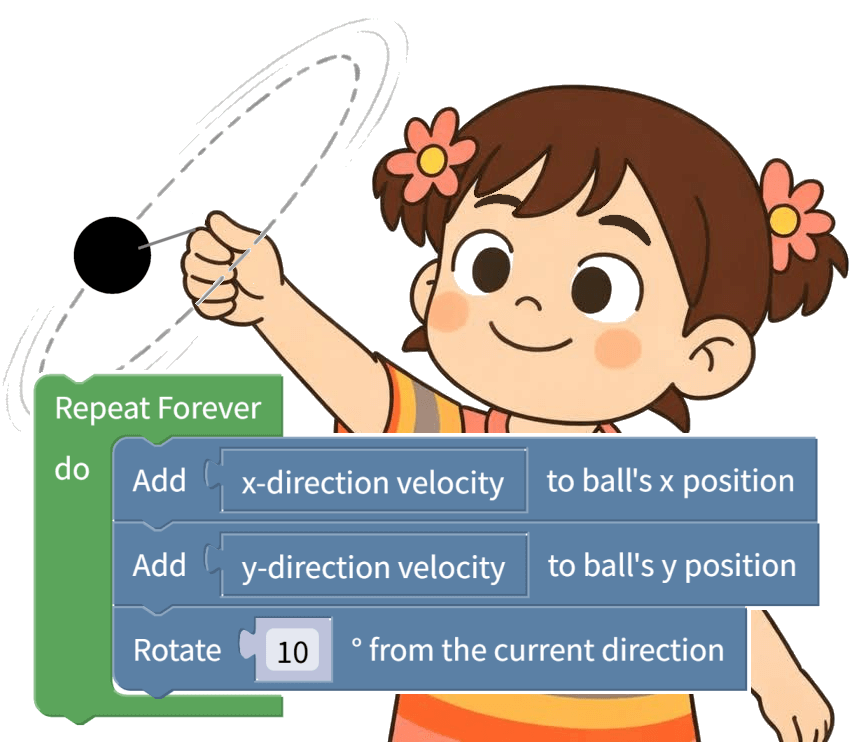 Blocklab - Circular Motion