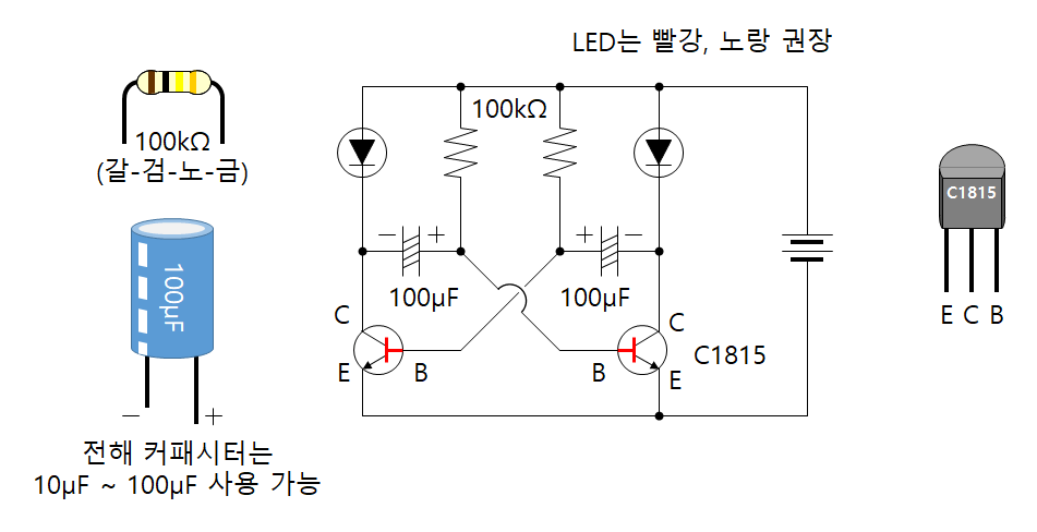 깜빡이 회로 (2 LED)