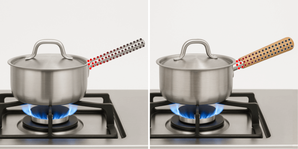 Heat conduction (a good thing about wooden pot handles)
