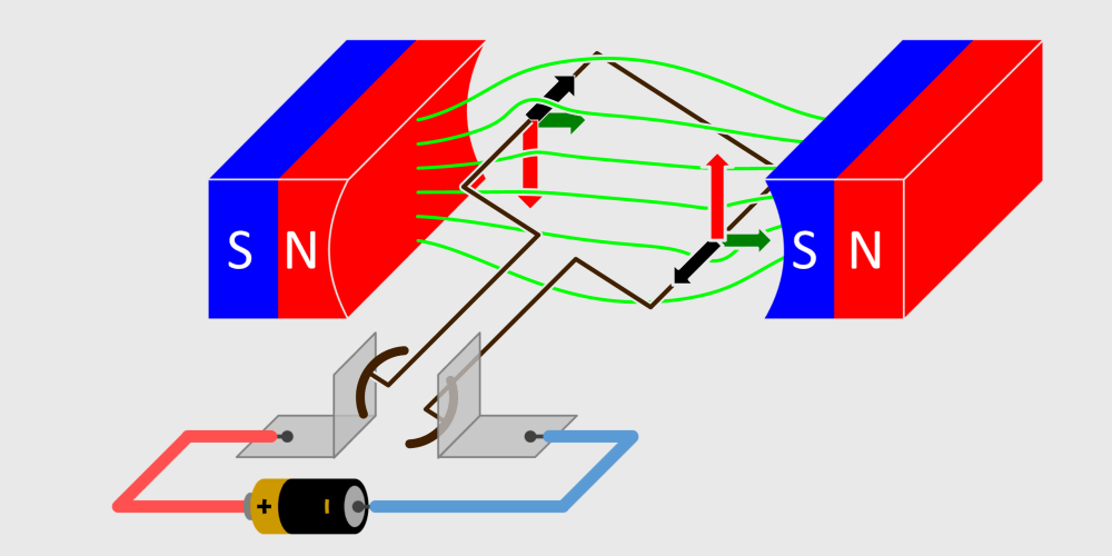DC Motor Simulation