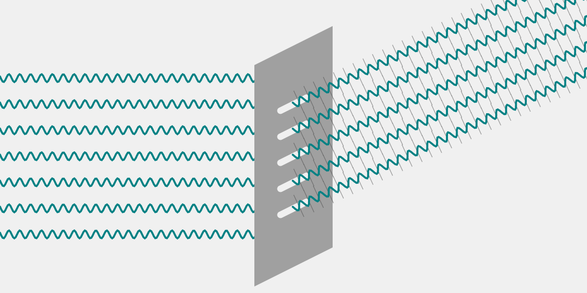 Diffraction Grating