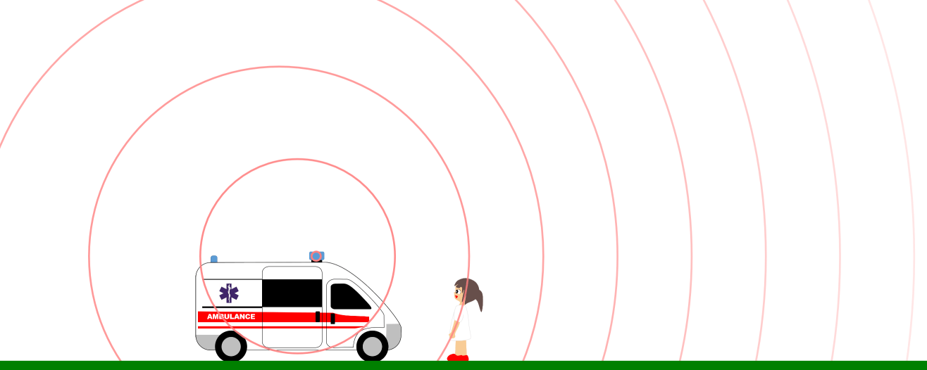 Doppler Effect