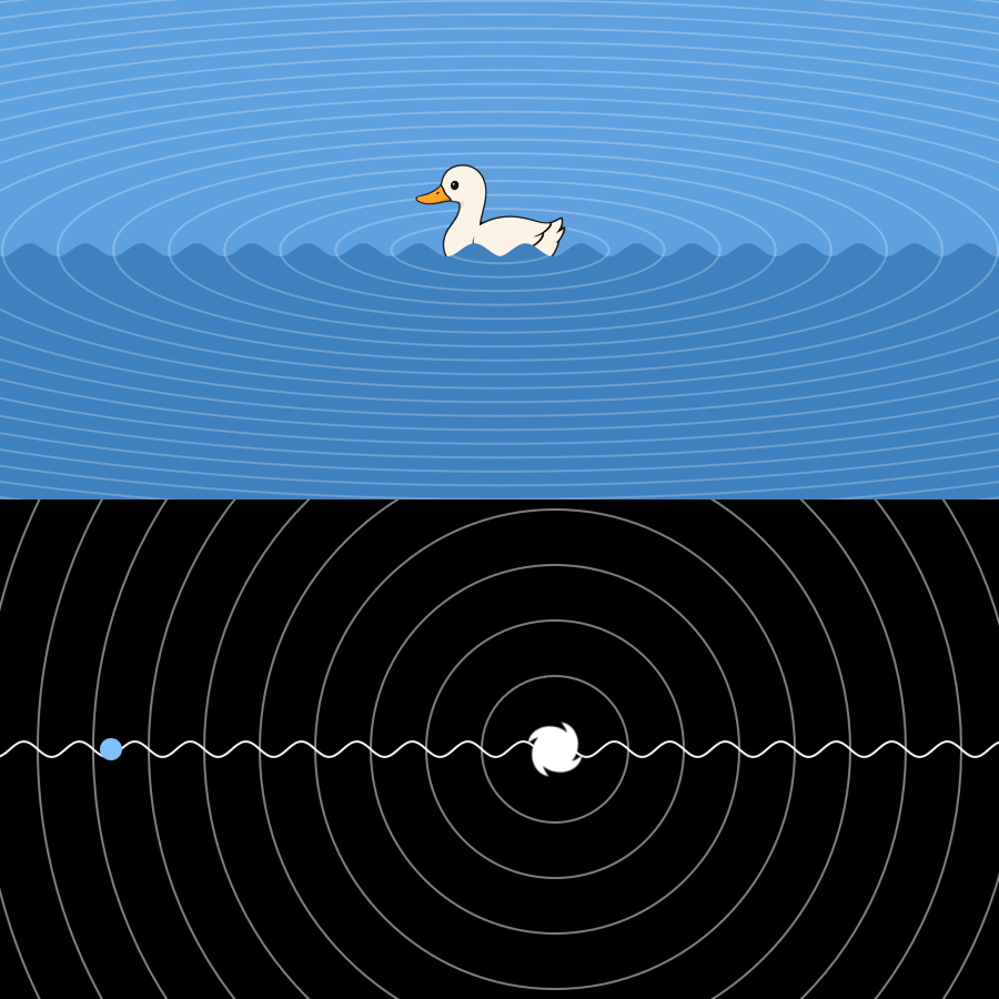 Doppler effect and redshift