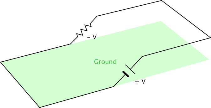 Electric Potential