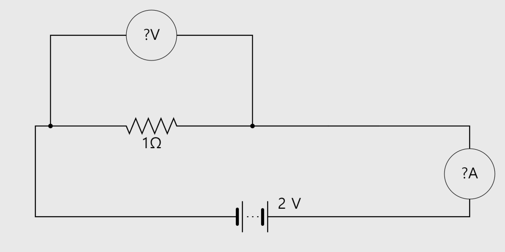 Electric Potential