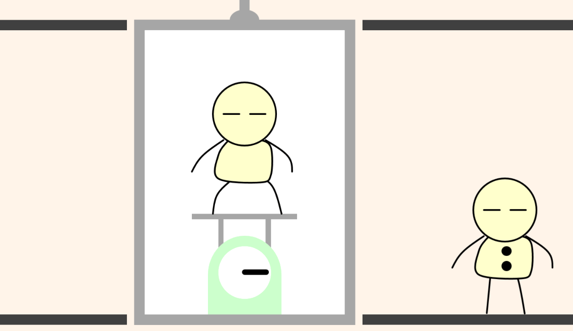 Elevator Simulation