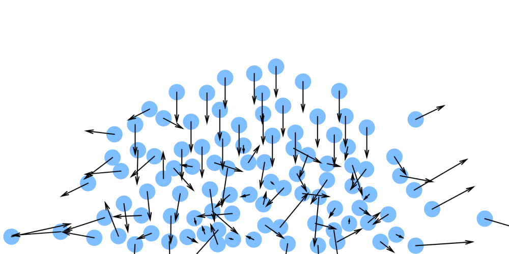 Where did the droplet's energy go? (The second law of thermodynamics and irreversible phenomena)