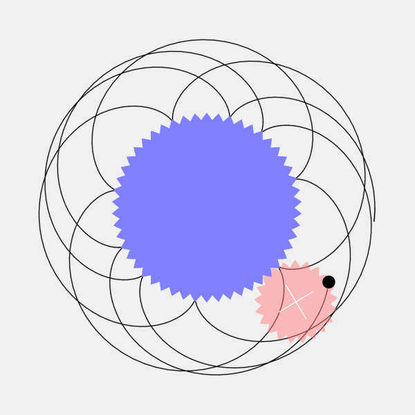 Epicycloid Simulation