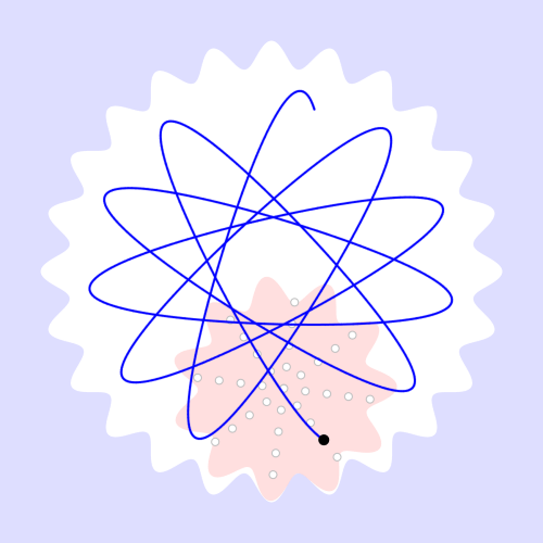 Hypocycloid