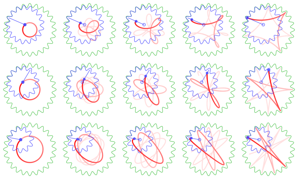 Hypocycloid