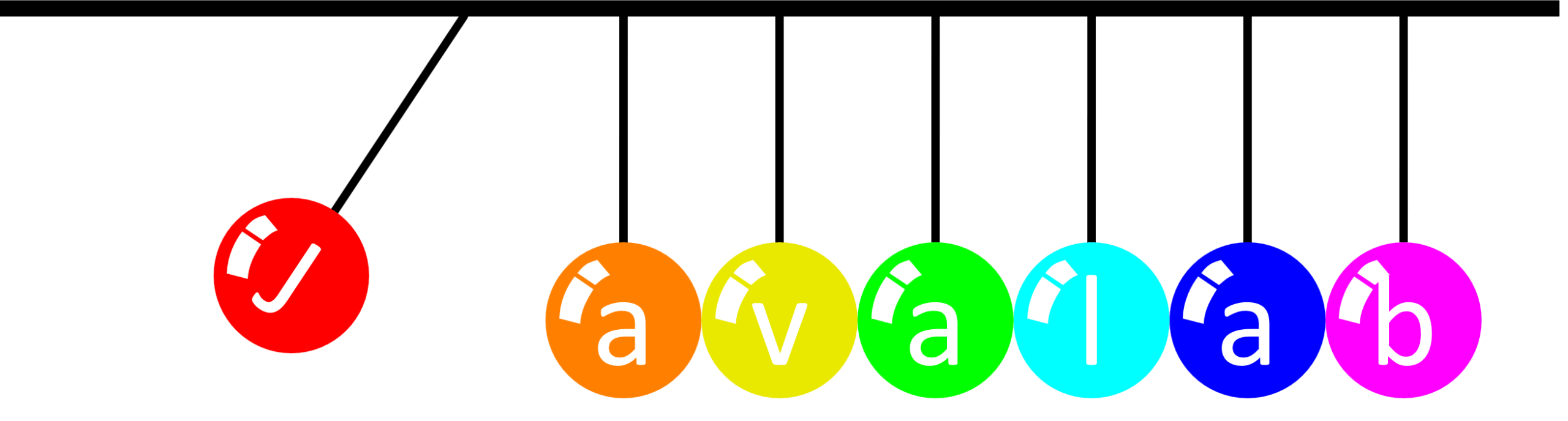 Javalab