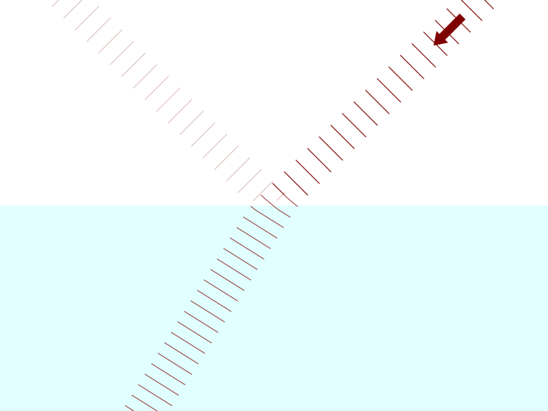 Light Refraction