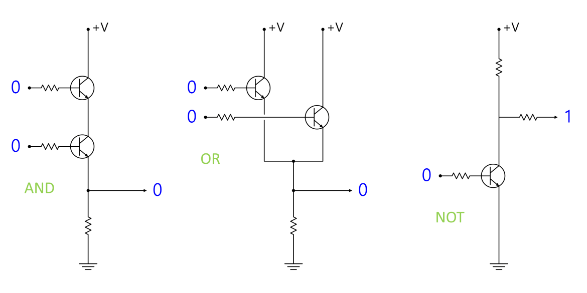 Logic circuit