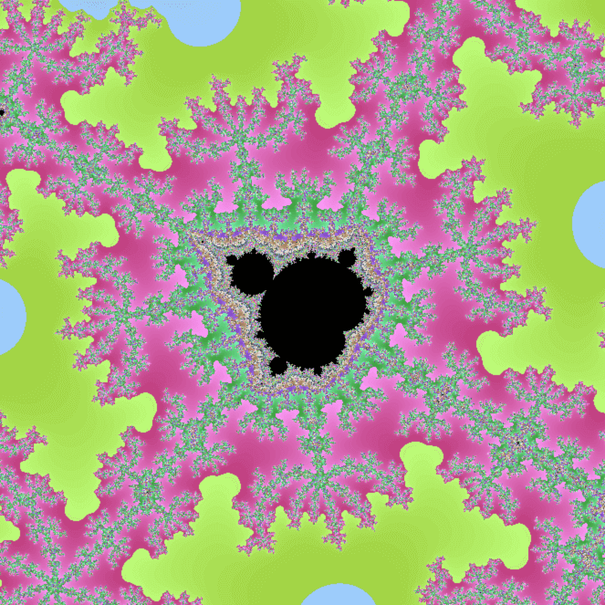 Mandelbrot Set