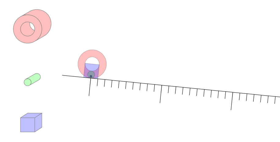 Moment of Inertia