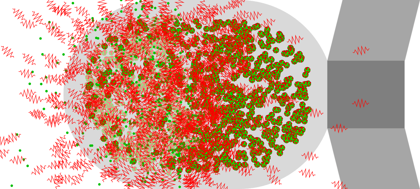 Nuclear Chain Reaction