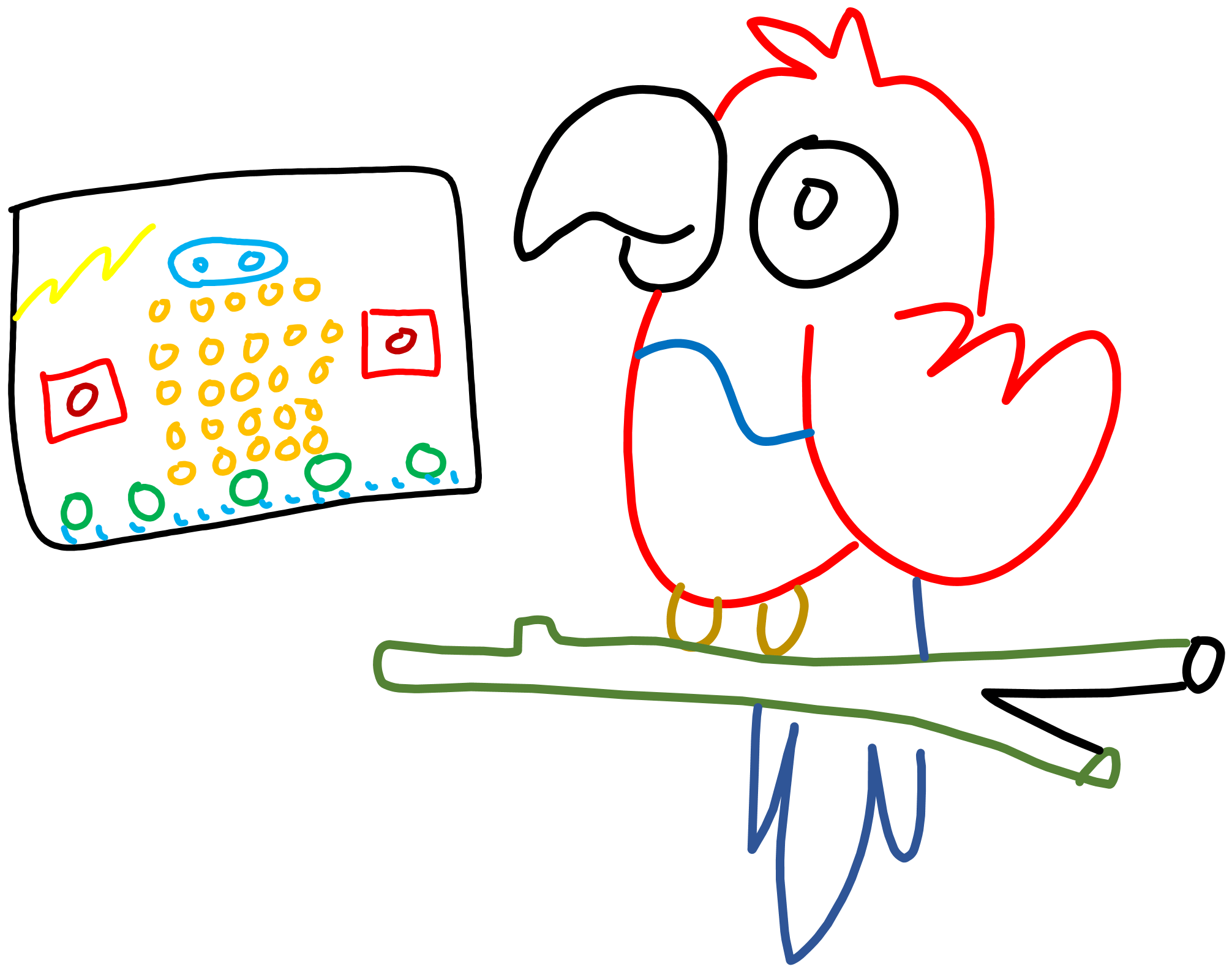 Parrot