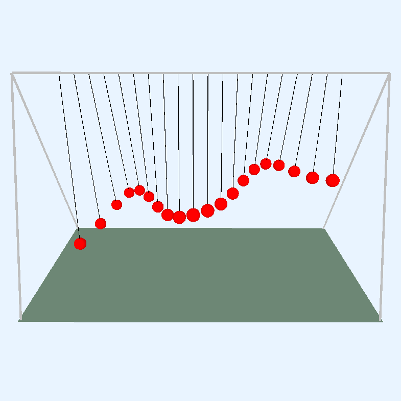 Pendulum wave