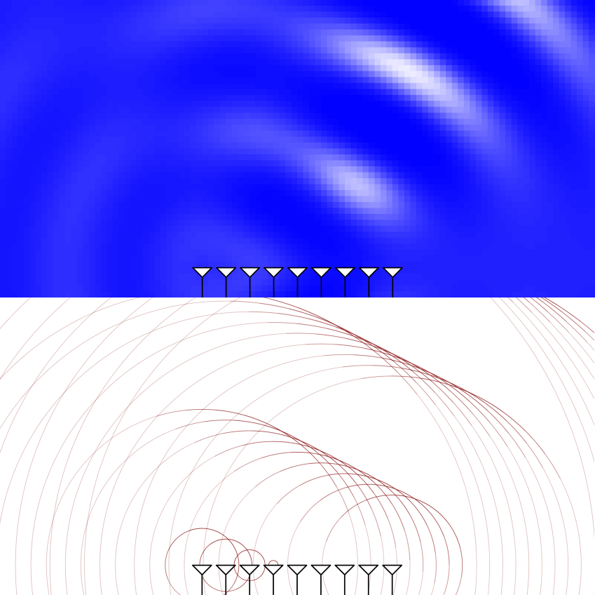 Phase Array