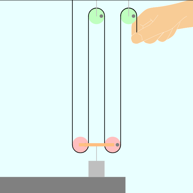 Pulley with One String