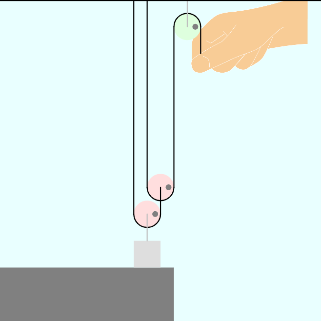 Pulley with Many String