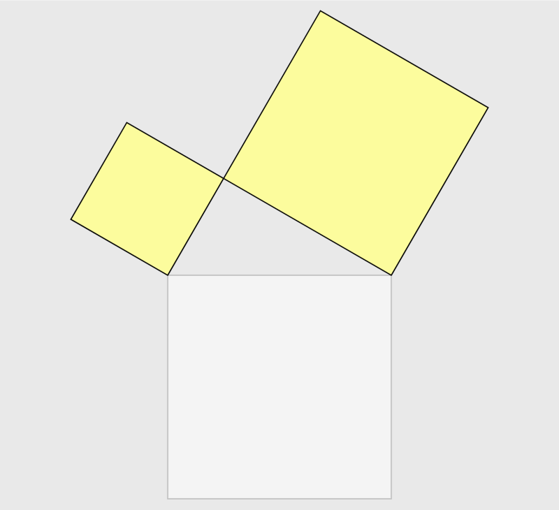 Pythagorean Theorem