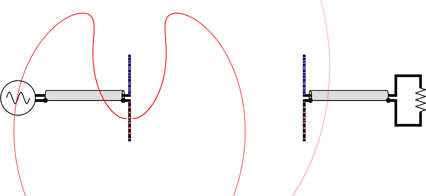 Radio Wave Communication
