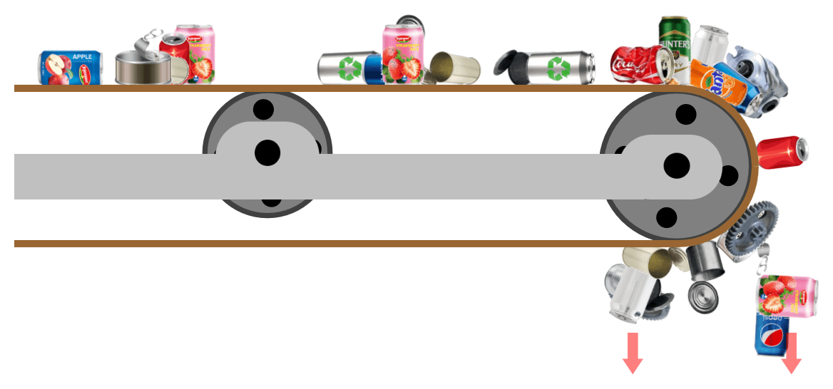 Separation of Steel and Aluminum