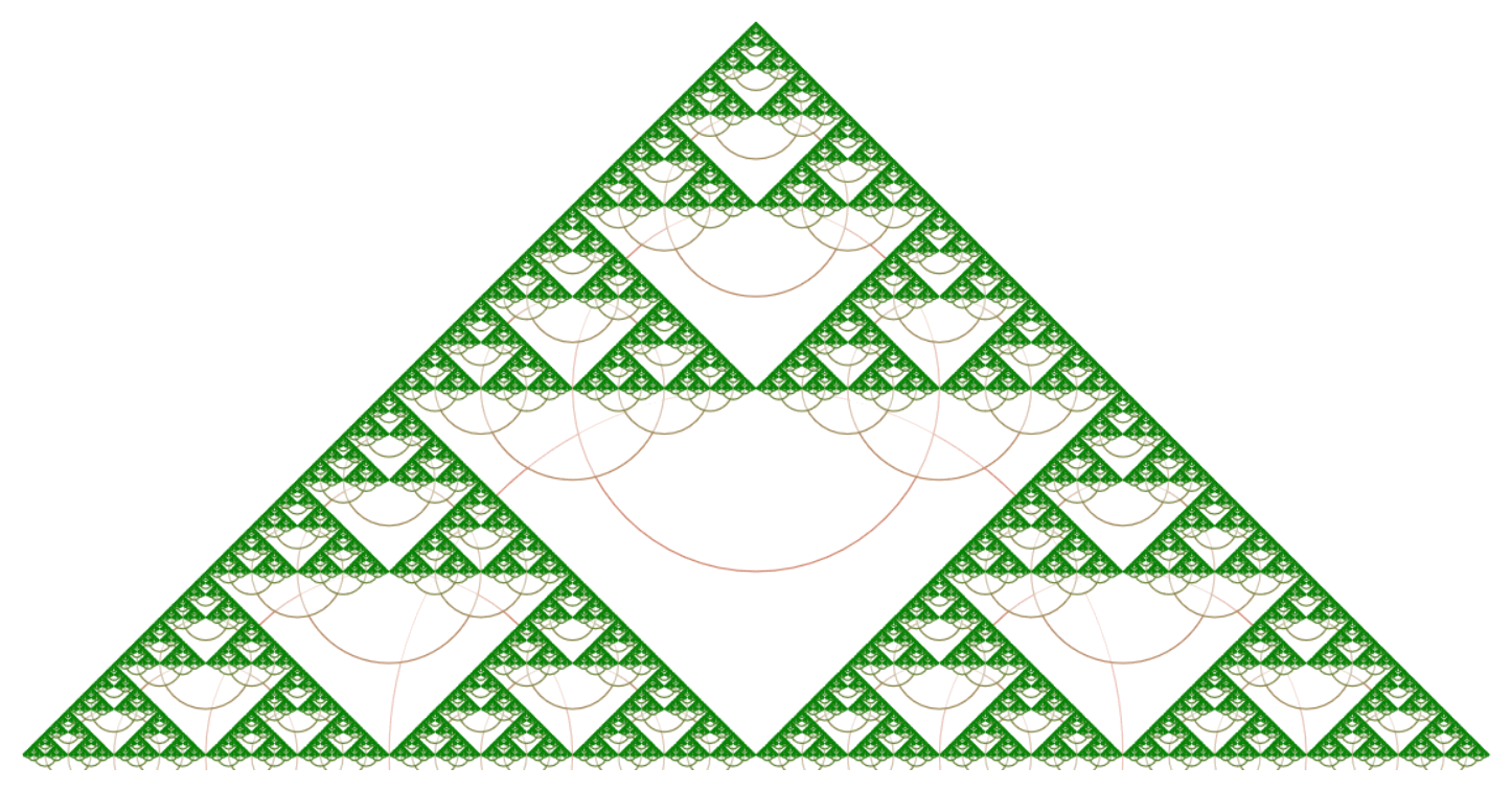 Sierpinski Triangle