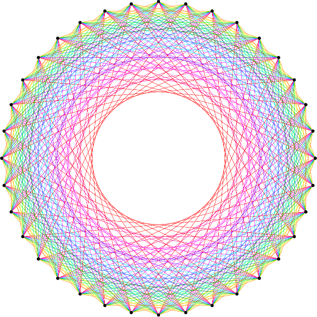 String Art
