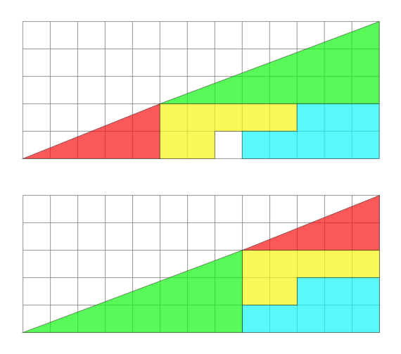 Triangle Trick