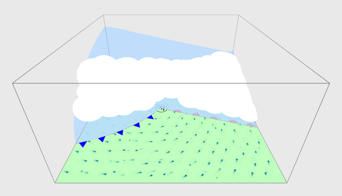 Weather fronts